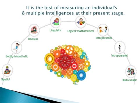 how do iq tests work.